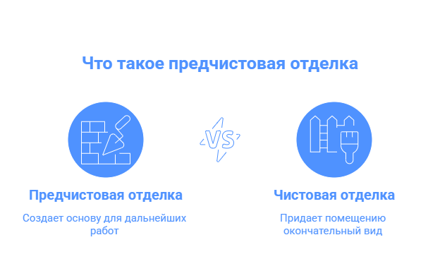 квартира в новостройке